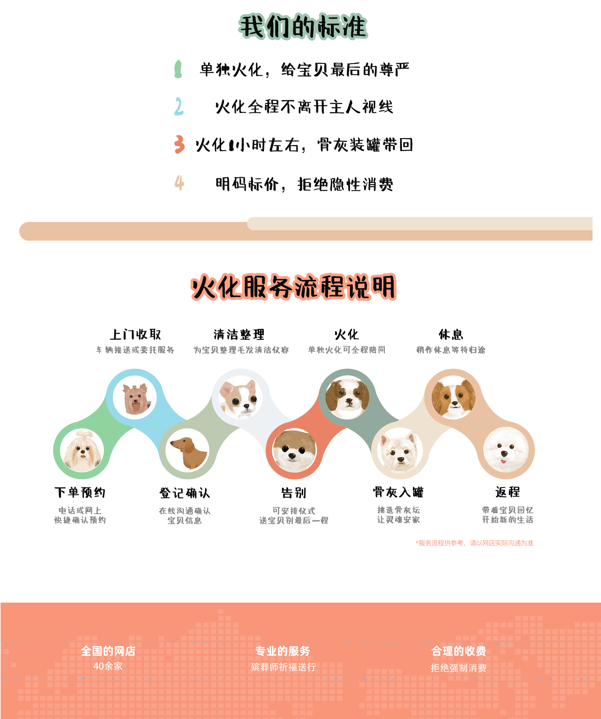 上海宠物殡葬服务